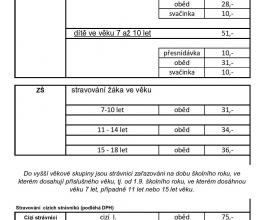 Nový ceník stravného ve školní jídelně s platností od 1.1.2023