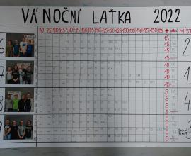 Vánoční laťka - nový školní rekord!
